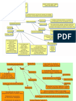 Conceptualización de La Intervención Educativa