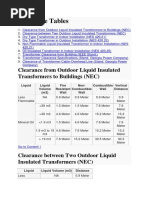 Transformer Clearance Distance