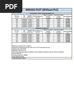 Mikasa Plot (Without PLC) : (In SQ Yd) (In RS.) (@7496/-Psy) (@rs. 30000/ - PKV) (@ Rs. 200/psy) (@ Rs. 850/-Psy) (In RS.)