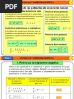 T3 Potencias