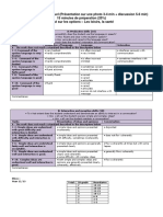 French B SL Individual Oral Feedback Template 1