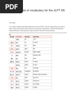 Complete List of Vocabulary For The JLPT N5