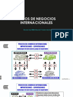 Casos de Negocios Internacionales 2018