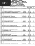 Anna University Academic - Performance April May 2017