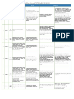 Aits-Jee (Main+Advanced) : Test Syllabus For Class Xi: S. No. Test Dates Test Code Physics Maths Chemistry