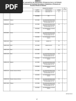 ANEXO I Plazas Convocadas ASESORES