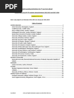 2nd Year English Destination Subjects Enrolled 2012 2018