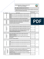 Rubrica Evaluacion Proyectos Gobiernos Escolares Mayo2017