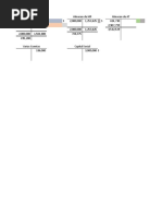 Resolucion Ejercicio de Contabilidad de Costos SAR