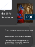 Rizal and The 1896 Revolution