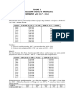 Tugas 1 Perencanaan Industri Metalurgi SEMESTER VIII 2017 - 2018