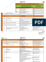 Ejemplo Matriz de Responsabilidades Por Punto de Norma