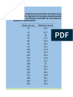 Dexp 2018 E1 BRJC