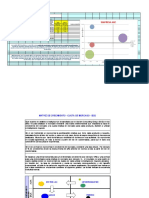 Plantilla de Matriz BCG