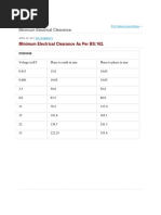 Minimum Electrical Clearance As Per BS:162