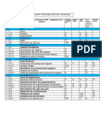 Matriz de Roles