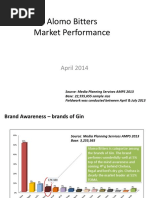 Alomo Bitters Market Performance: April 2014