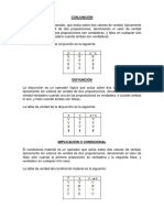 Conjunción, Disyuncion, Implicacion, Doble Implicacion