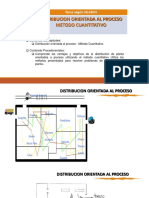 Distribucion Orientada Al Proceso Metodo Cuantitativo