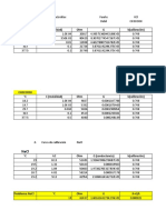 Graficas Conductividad