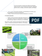 Factores de Producción