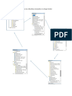 Pada Tugas Individual Project Ini