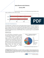 Indian Pharma Industry