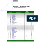 Registro Caminos - 2013 PDF