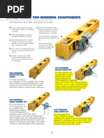 Single Girder Top-Running Components: For Capacities To 5 Tons, and Spans To 36 Feet