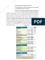 Estado de Cambios en La Situación Financiera