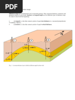 Isopach Maps Vs Isochore Maps