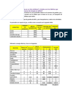 Cuánta Energía Utilizas en Un Día Cotidiano