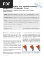 Da Costa 2013, A Meta Analysis of The Most Indicated Preparation Design For Porcelain Laminate Veneers