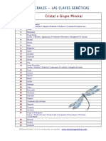 Índice Minerales - Claves Genéticas PDF