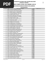 Resultados Primer Examen Selección Cepre CN 2018-II