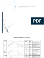 Análisis Estático Comparativo Del Modelo de Solow.