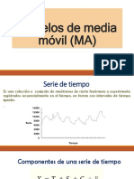 Modelos de Media Móvil (MA)