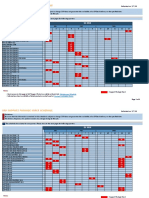 Sap Support Package Stack Schedule: Jan Feb Mar