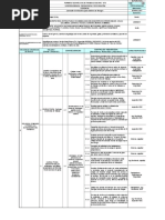 Ats Concretos para Estructuras y Demolicion de Concreto Existente