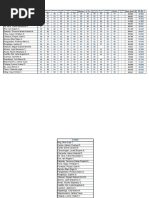 8-Justice Achievers 3rd Quarter