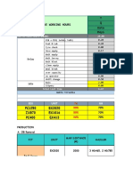 Efective Working Hours Y Q Date Days: EGI Unit UA