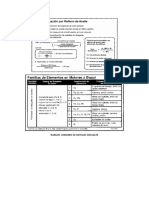 Cuadros Resumen Analisis de Aceites