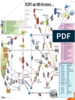 Award-Solutions LTE-EPC and IMS Reference v1.3 PDF