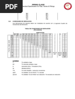 Piping Class: Standard Specification For Pipe, Valves & Fittings