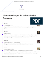 Linea de Tiempo de La Revolucion Francesa