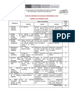 Rubrica de Evaluacion de Dominio Oral 2018