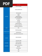 List of Trials TE