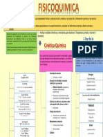 Cuadro Fisicoquimica