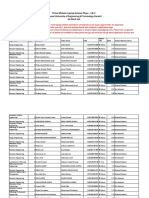 Dawood College of Engineering Technology First Merit List