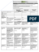 DLP DIASS Q2 Week J - Course Synthesis